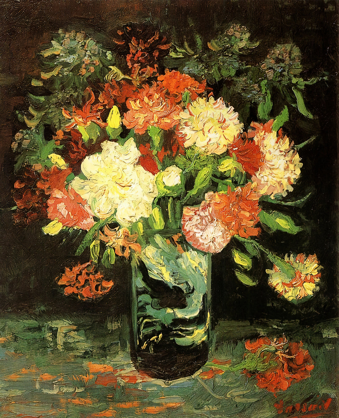 Warum ist Vincent van Gogh so berühmt? Ein Blick auf sein künstlerisches Vermächtnis