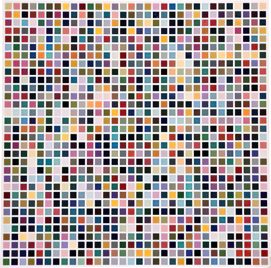 Wie kaufe ich hochwertige Drucke von Gerhard Richter? Ein Expertenleitfaden