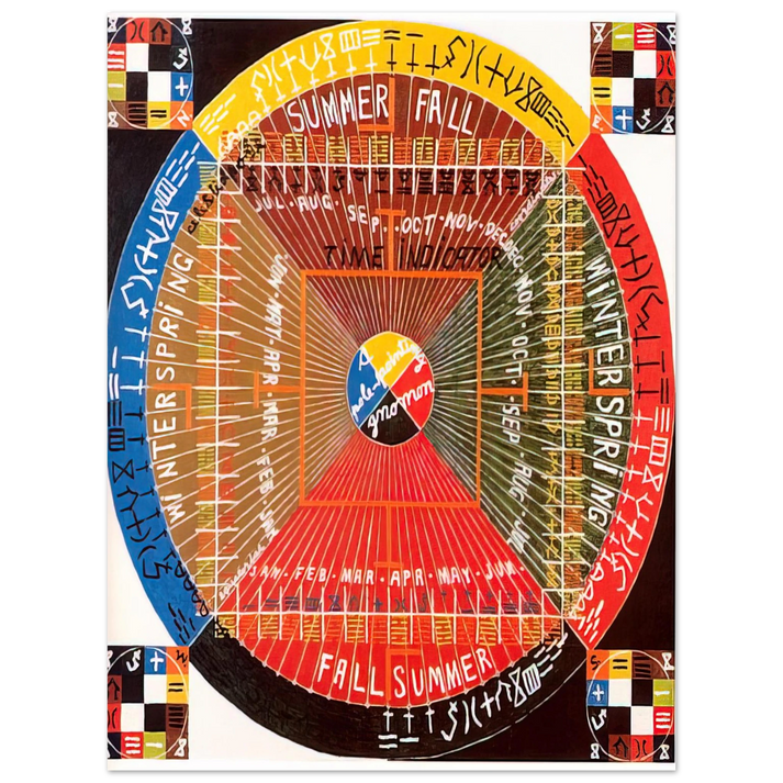 Alfred Jensen - The Sun Rises Twice, Per 3, Per 4 - 1973  75x100 cm / 30x40inches Fine Art Poster