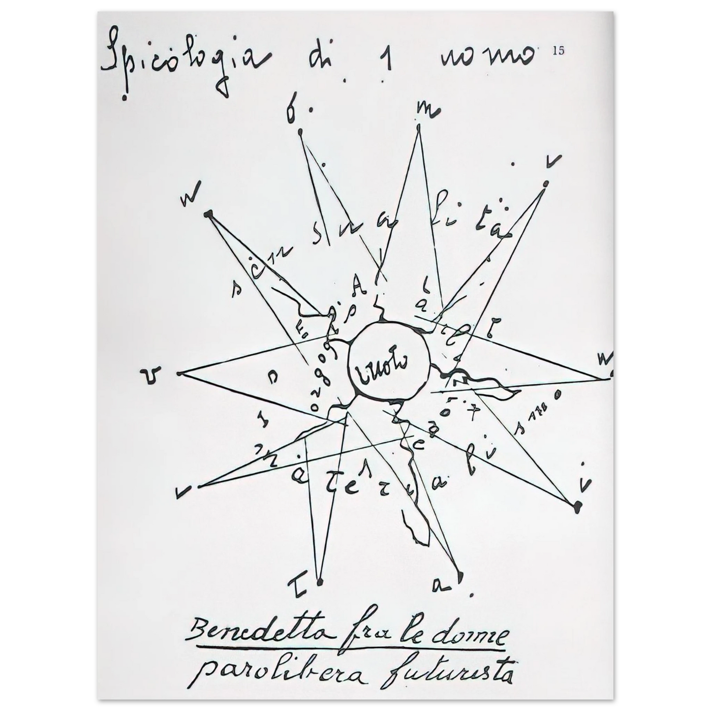 Benedetta Cappa - Spicologia di 1 Uomo - 1919 Italy  75x100 cm / 30x40inches Fine Art Poster