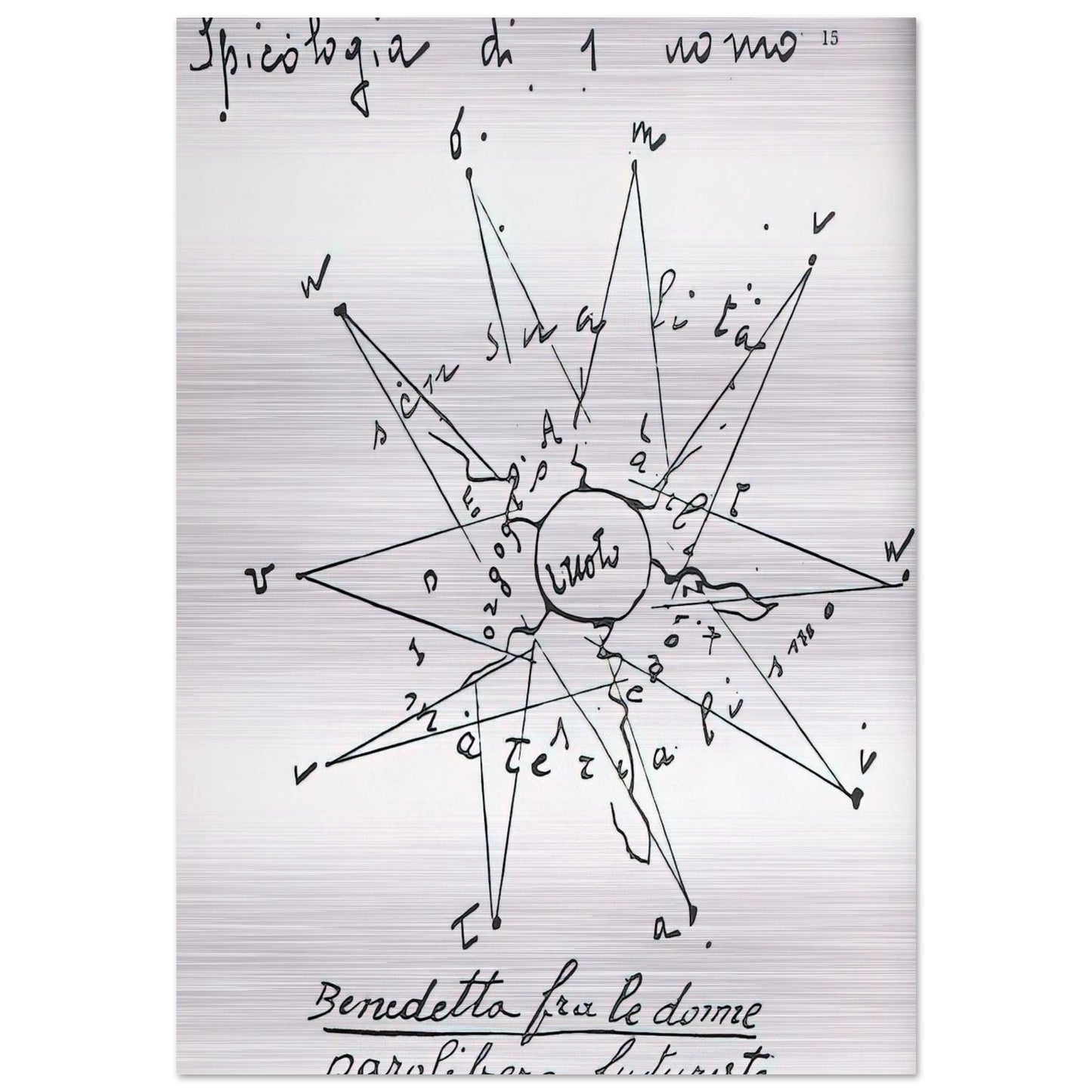Spicologia di 1 Uomo - 1919 Italy - Benedetta Cappa Brushed Aluminum Print - 70x100 cm / 28x40 inches | Benedetta Cappa Aluminum Print | Benedetta Cappa Prints