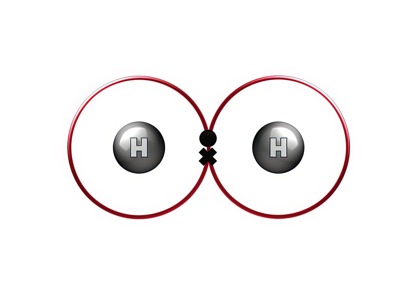 Hydrogen Bond Picture: Fine Art Print of Molecular Bond Formation | RedKalion